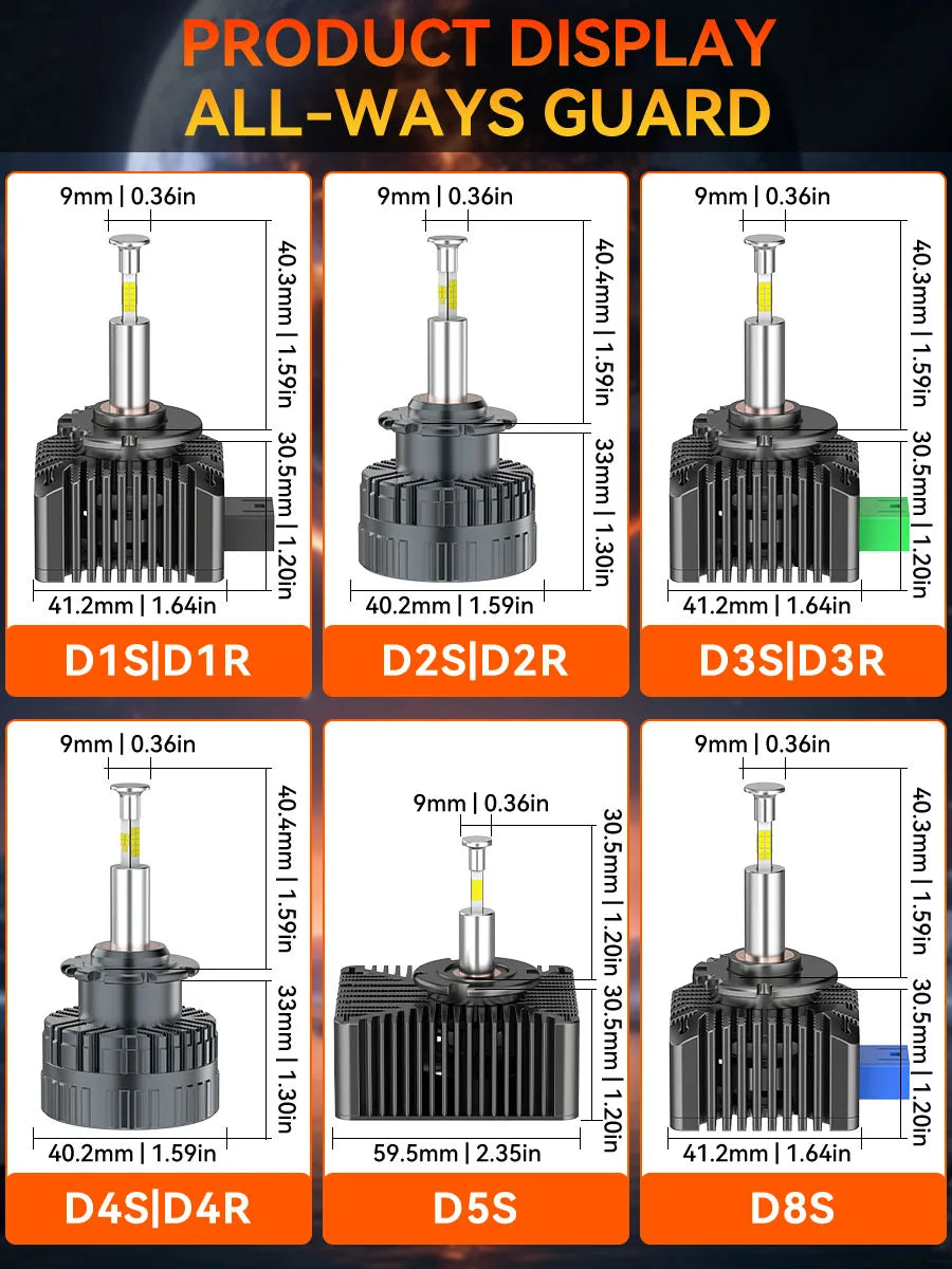 Carlke 360 D5S Led Bulb Xenon Hid Headlight Replacement D1S D2S D3S D8S Auto Lamp Turbo Canbus 12V 24V D1R D2R D3R D4R Car Light