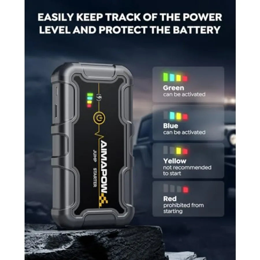 Portable Car Battery Jump Starter 8000A 20000mAh Jump Box with Fast Charge Built-in Light Compact Design Compatible with All Ga