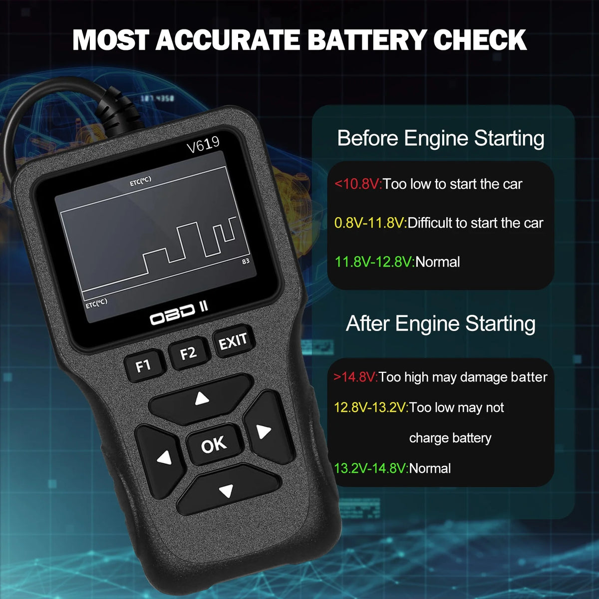 Professional OBD2 Scanner, Upgraded OBDII & CAN Code Reader, Real‑Time Data, Batter additional angle