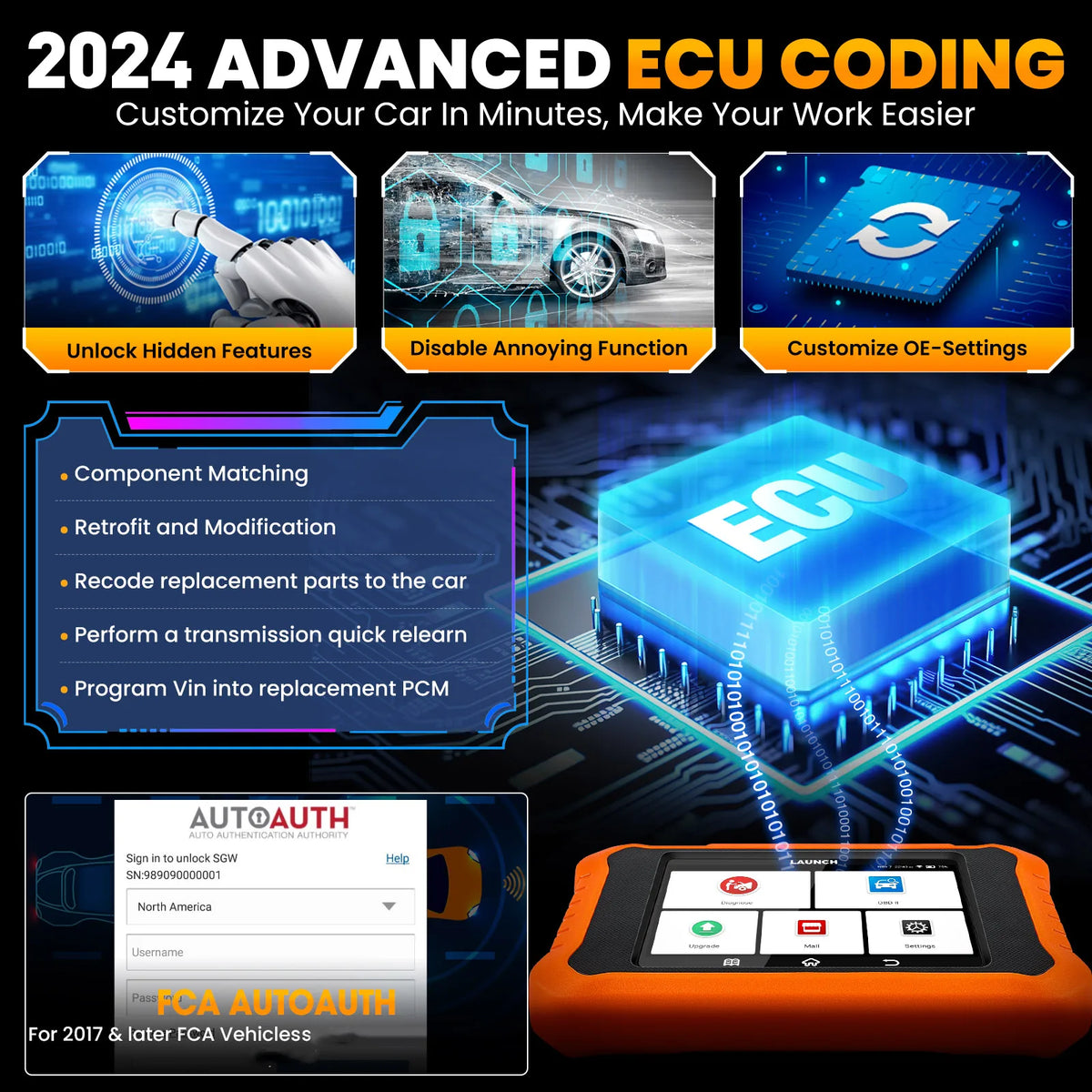LAUNCH X431 Elite 2.0 Car Full System Diagnostic Tools OBD2 Scanner Active Test ECU Coding 31+ Service Lifetime Free Update