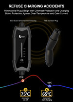 feyree Portable EV Charger 3.5KW 16A Adjustable Current | TS-NACS Plug for Tesla close-up view