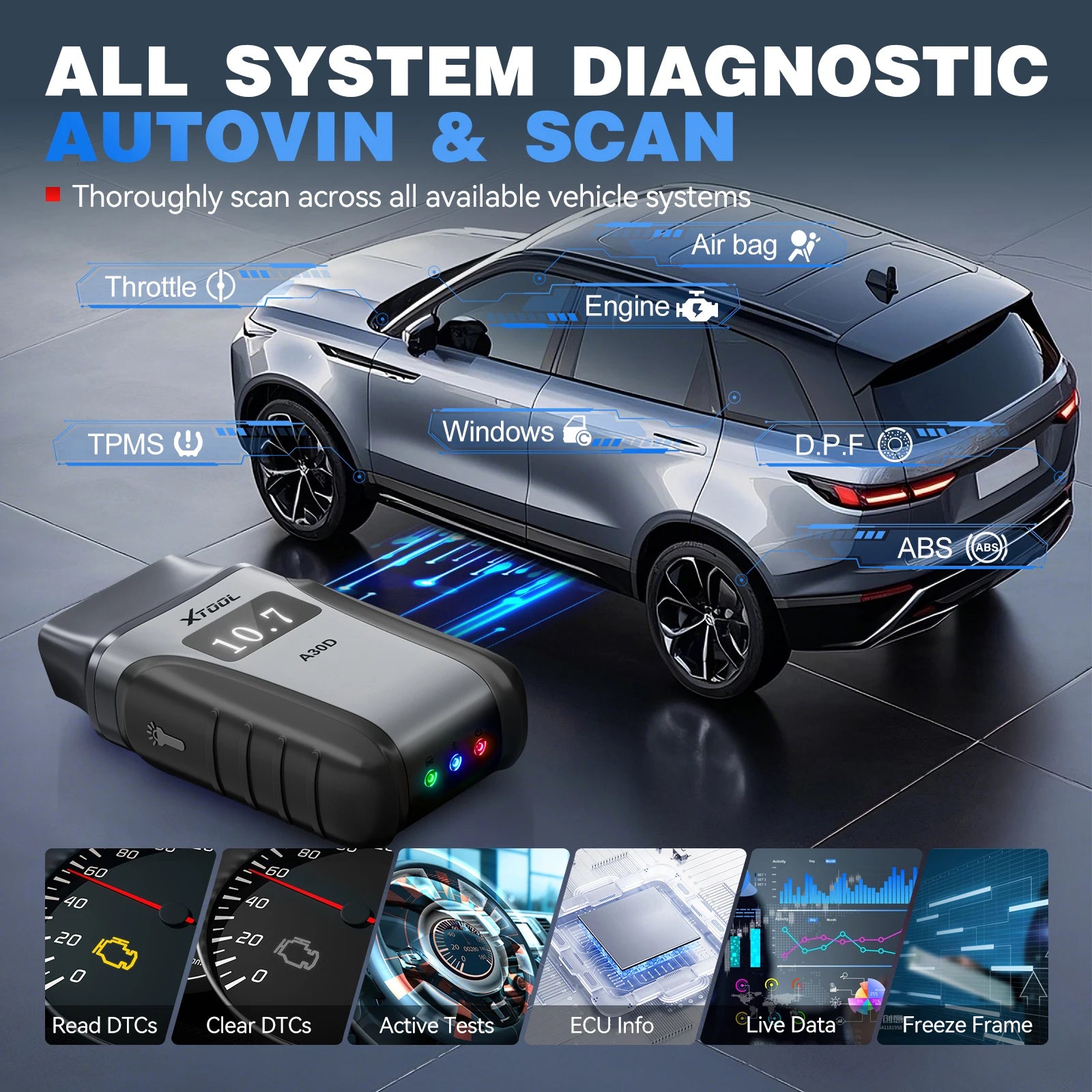 2026 New XTOOL Anyscan+ A30D V2.0 Lifetime Free OBD2 Scanner Bluetooth Diagnostic Tools detail view