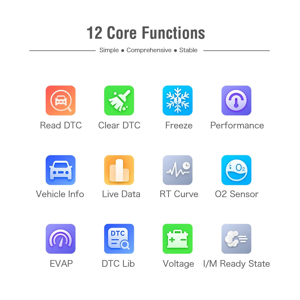 V320 Car Scanner Diagnostic Tool Check Engine Code Reader Obd2 Scanner for All Cars alternate view