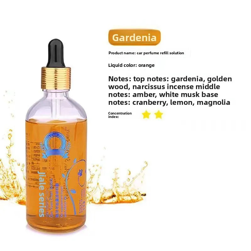 Car Perfume Refill Liquid | Premium Car Aromatherapy Cologne detail view