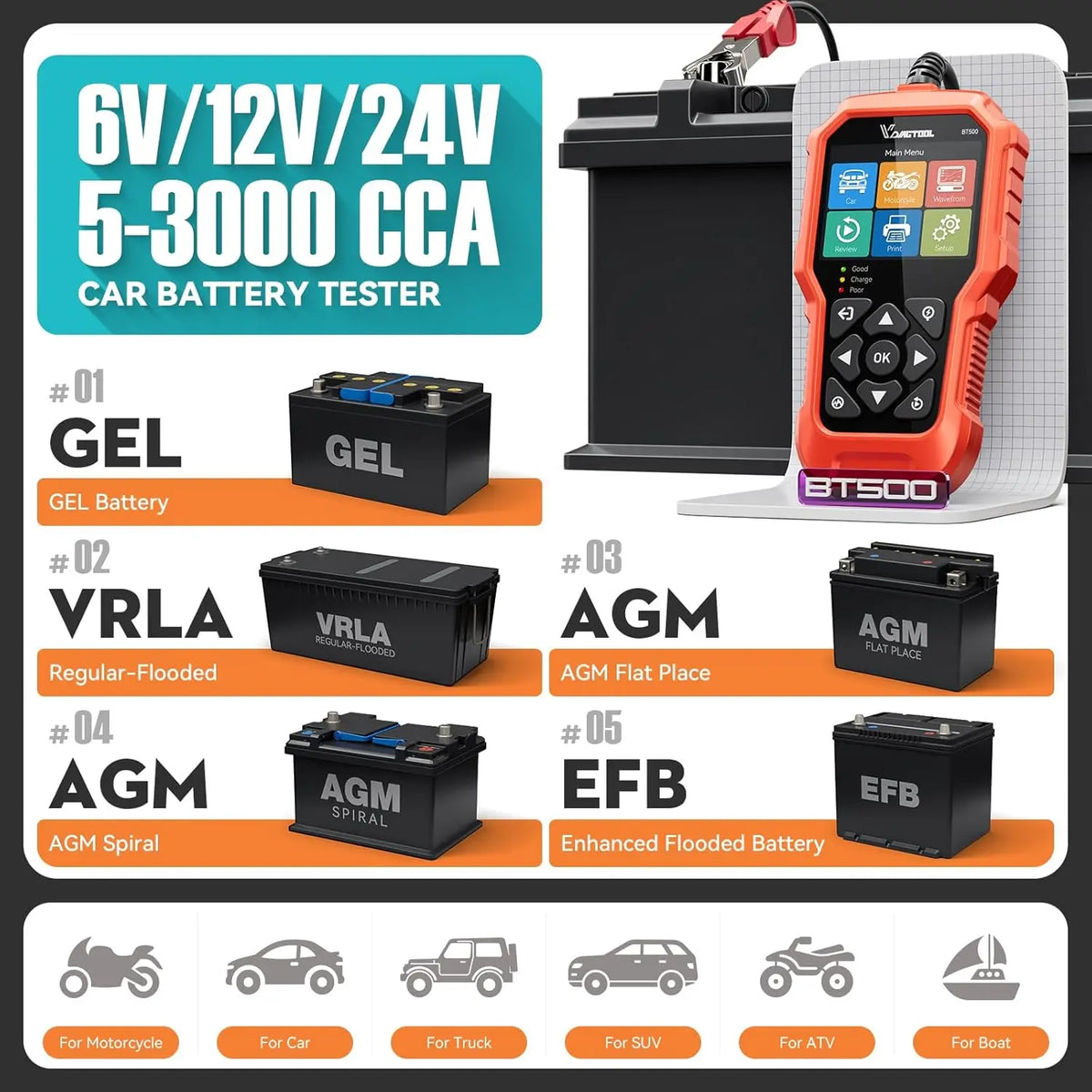 VDIAGTOOL BT500 9-24V Car Battery Tester 5-3000 CCA Automotive Alternator Tester Auto Battery Analyzer Charging Cranking Tester