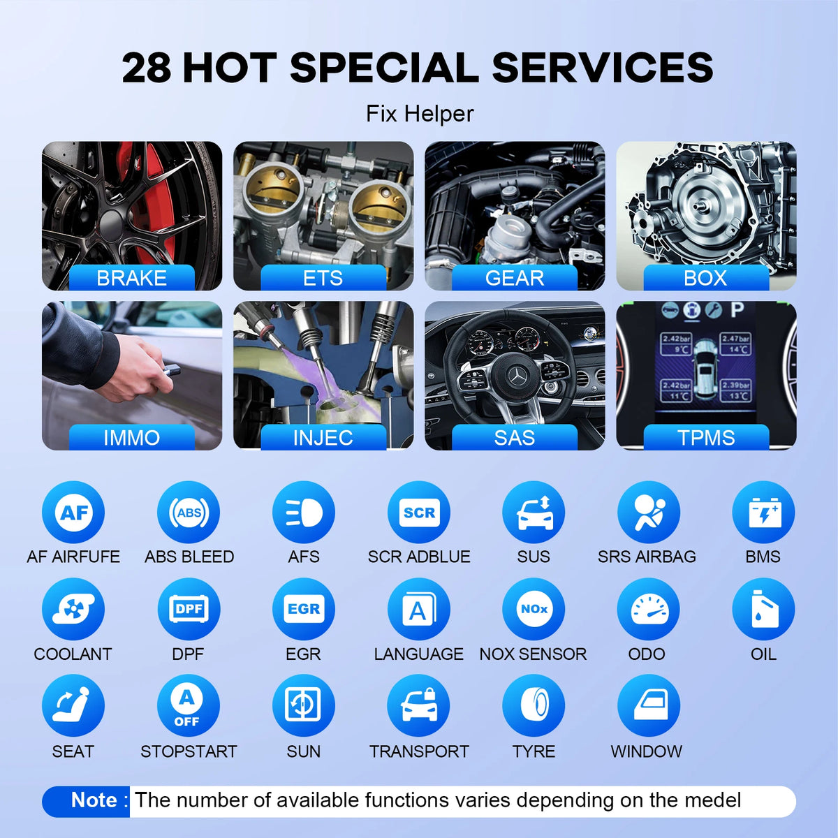 MUCAR VO6 OBD2 Scanner Diagnostic Tools 28 Reset Services 2024 Bidirectional Scan Tools Full Systems Auto Diagnostic Scanner