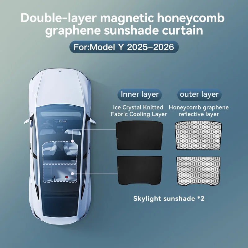 Tesla Model 3 Y Sunshade | Black Roof Graphene Honeycomb Sunroof Shade for 2025-2026 close-up view