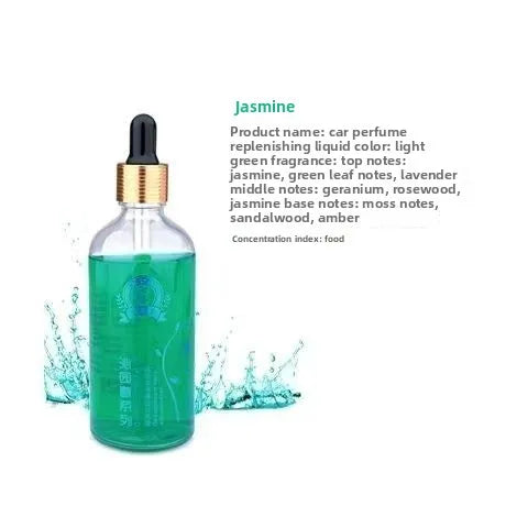 Car Perfume Refill Liquid | Premium Car Aromatherapy Cologne alternate view