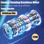 9000PA Wireless Car Vacuum Cleaner | Handheld Cordless for Auto & Home detail view