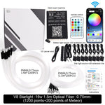 LED Star Roof Starlight Headliner – 16W RGB Fiber Optic Lamp with APP, Voice & Remote Co detail view