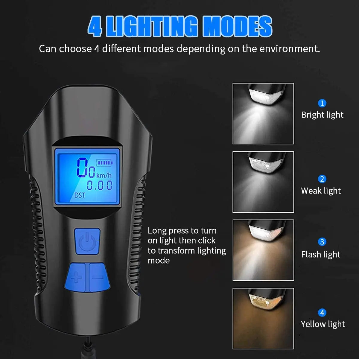 Bike Light Set,Bicycle Headlight with Horn and Speedometer Odometer,USB Rechargeable alternate view