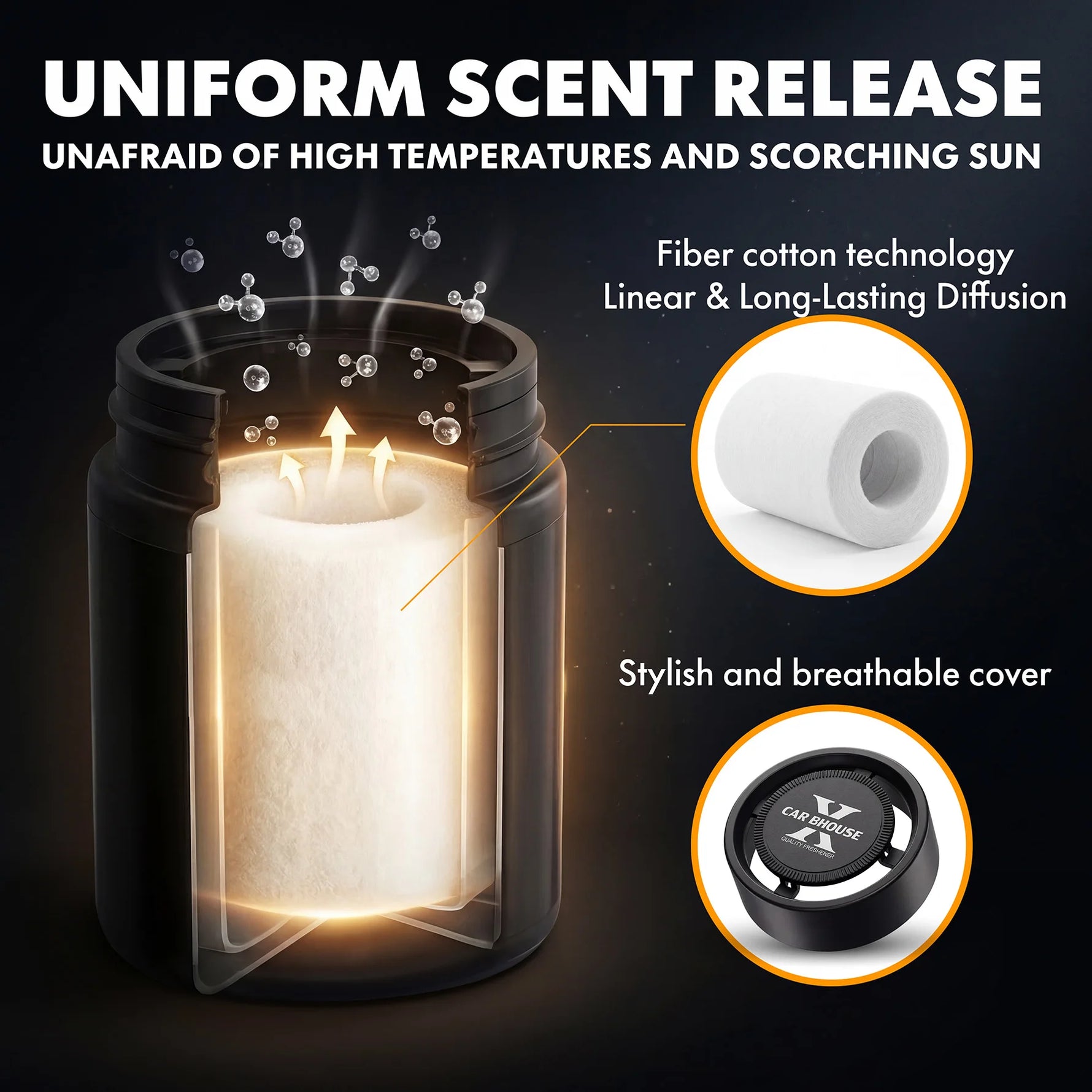 Portable Car Air Freshener | Solid Fiber Cotton Diffuser with Tropical Fruit Scent additional angle
