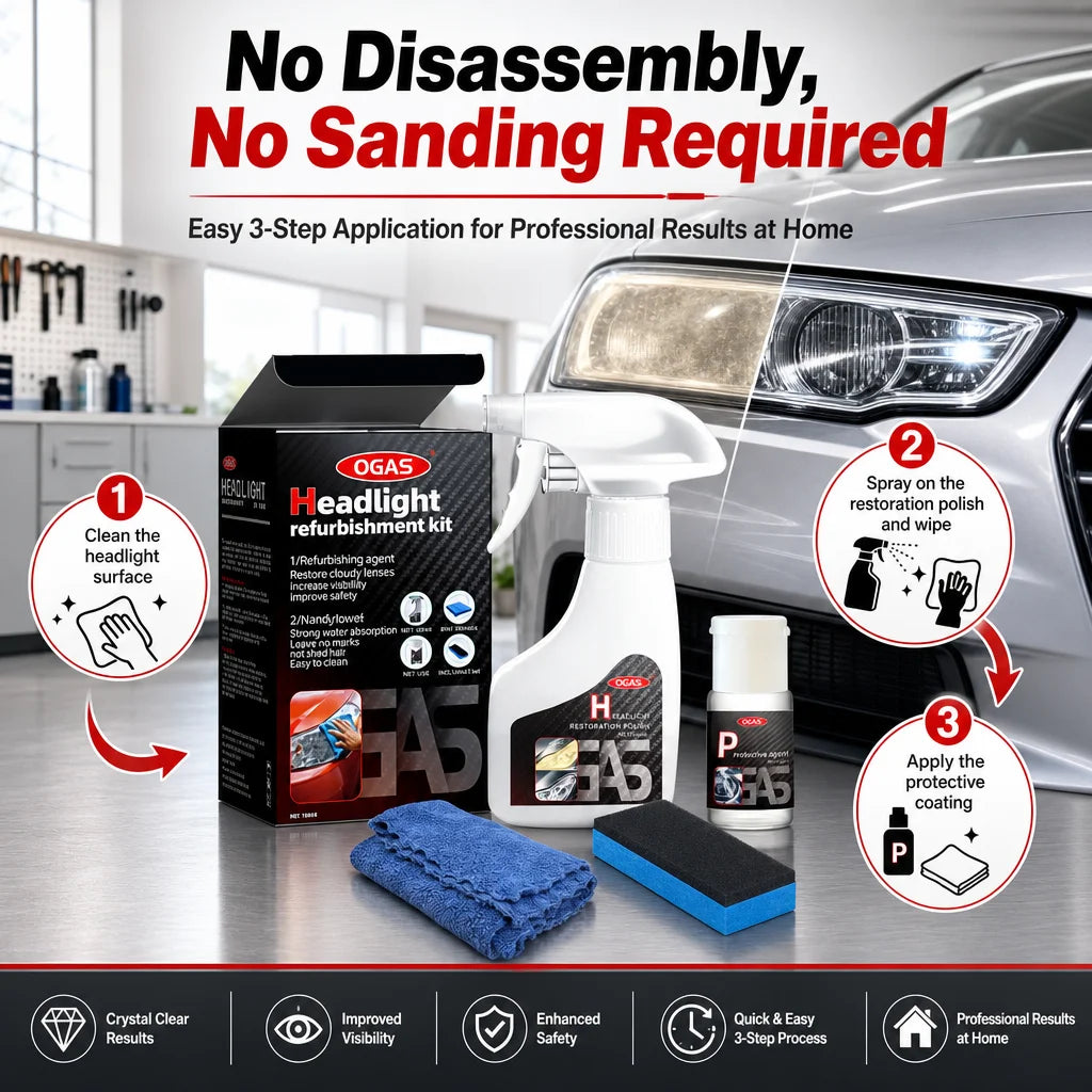 OGAS Car Headlight Restoration Coating Kit 180ml+10ml Yellow Oxidation Remover No Sanding Polishing Agent Auto Lamp Refurbish Protective Fluid with Cleaning Tools