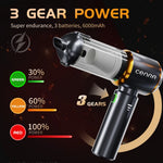 CENRR 2025 New Car Vacuum Cleaner | Powerful Mini 998000PA Portable Handheld Blower detail view
