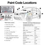 Car Paint Repair Pen For Tesla Model X Y S 3 | 4PCS Scratch Repair Kit additional angle