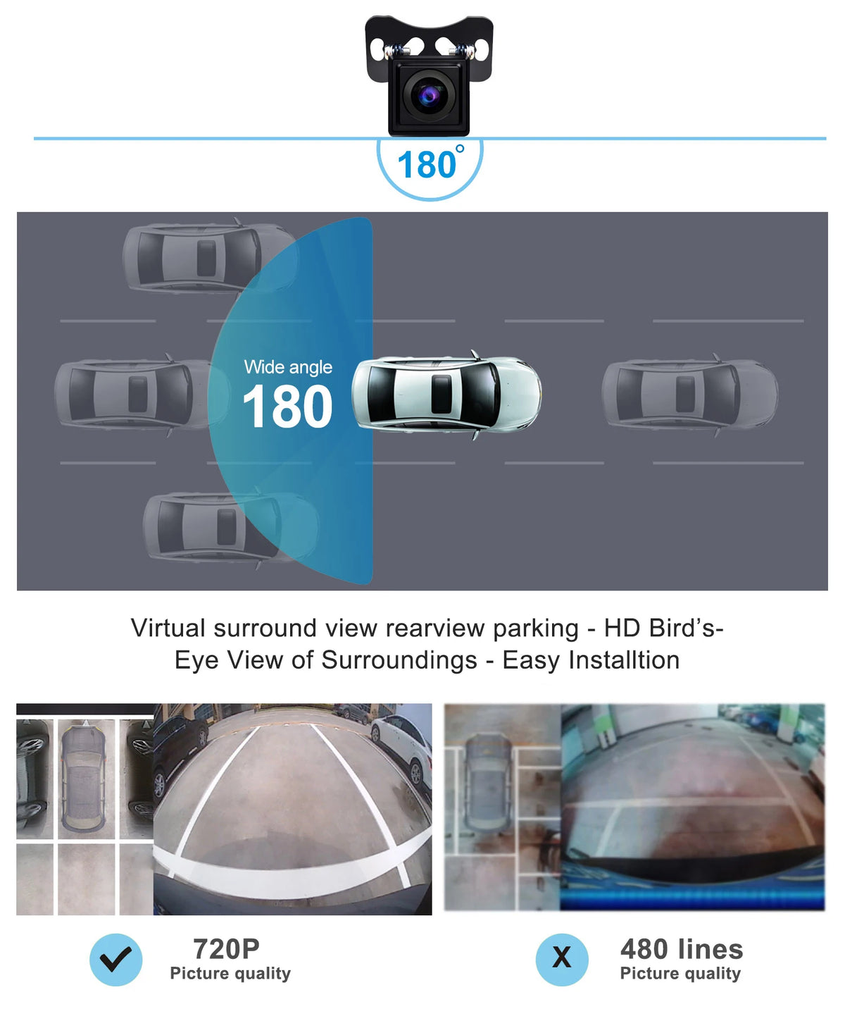 ATOTO HD03LR 720P Car Camera Rearview Backup Camera For Car HD 180 Wide-Angle Parking  LRV Live Rearview Night Vision Waterproof