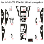 Carbon Fiber Interior Decal Sticker Set for Infiniti Q50 2015-2020 | Central Contro additional angle