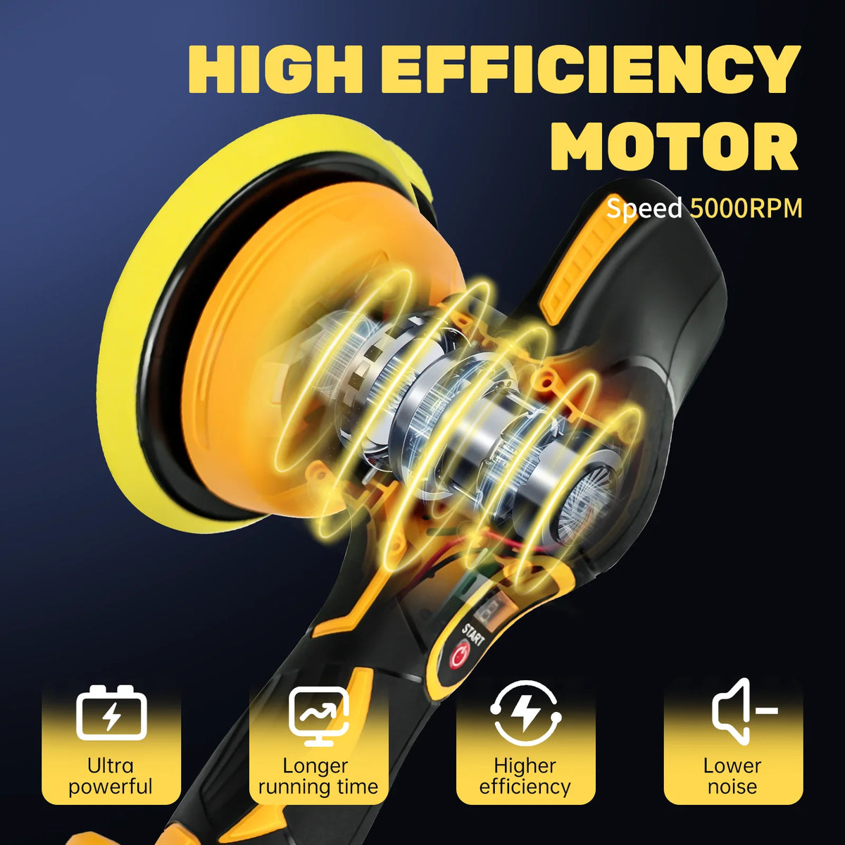 Cordless Car Buffer Polisher 5000RPM Random Orbital Polisher 8 Variable Speed Car Detail detail view