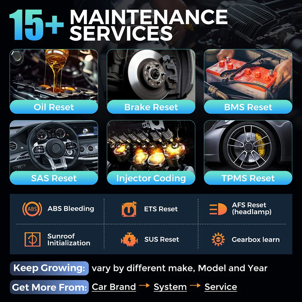 KINGBOLEN EDIAG ELITE OBD2 All Systems Auto Scanner 15 Resets Diagnostic Tool Bi-directional Control Scan Lifetime Free Update