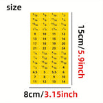 60pcs Mechanical Drive Socket Label Stickers Quick and Easy Reminder Sticker Toolbox alternate view