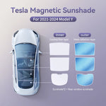 YZ Magnetic Sun Shade for Tesla Model 3 Y Highland Juniper 2021-2025 | Glass Roof Sun alternate view