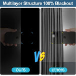 100% Blackout Car Sunshades | Magnetic UV Protection for Front Rear Side Windows detail view