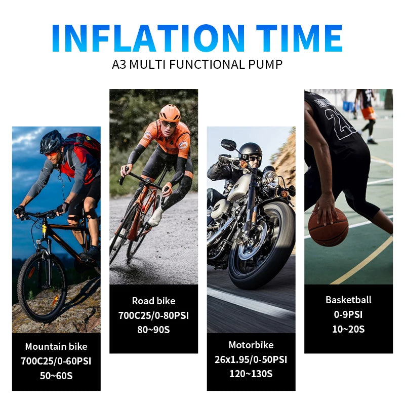 Portable Mini Bike Tire Pump | 100PSI Electric Air Compressor lifestyle view