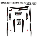 For BMW X5 F15/X6 F16 2014-18 Interior Central Control Panel Door Handle 5D Carbon Fiber Stickers Decals Car Styling Accessories