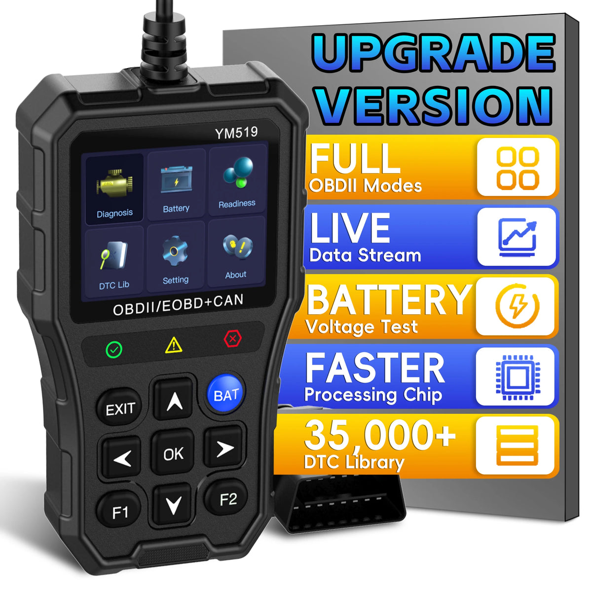 OBD2 Scanner Diagnostic Tool,Auto Check Engine Code Reader with Reset & 35,901 DTCs, Enhanced OBDII/