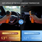 Foldable Car Sun Shade Umbrella for Windshield UV Protection detail view