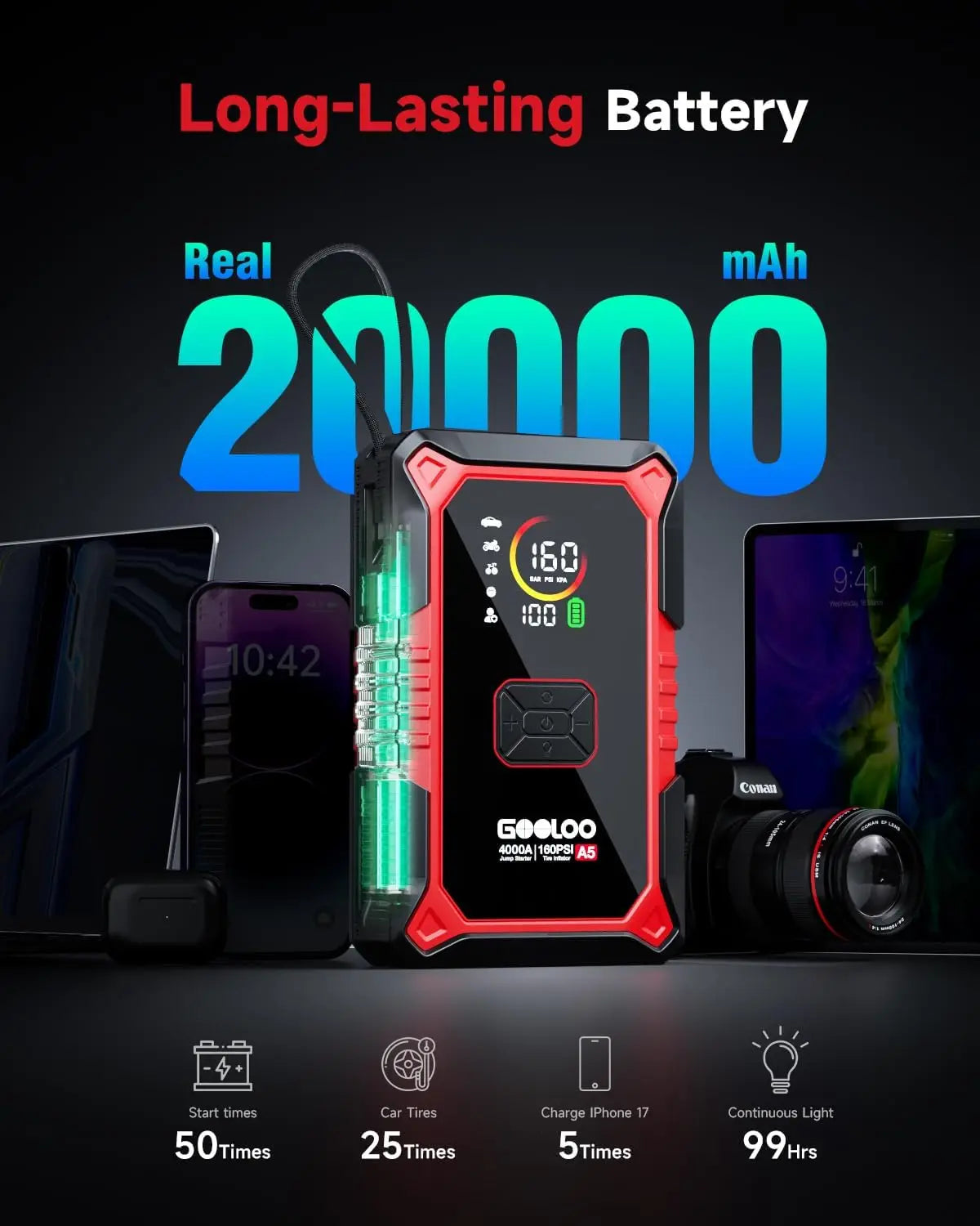 GOOLOO A5 4000A Portable Jump Starter with Air Compressor 12000mAh Car Battery Starter with LED Flashlight And USB Charging