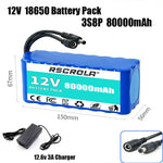 12V 18650 Lithium Battery Pack with BMS and Charger lifestyle view