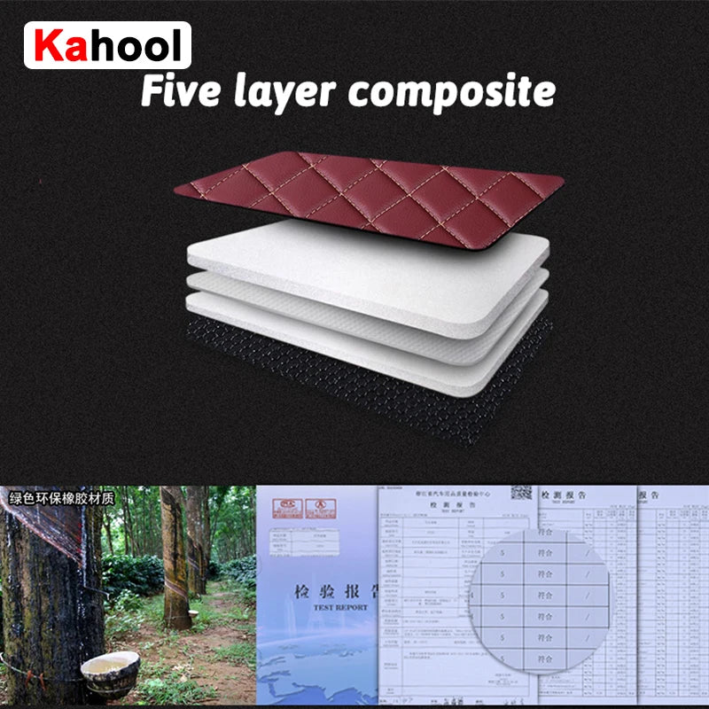 KAHOOL Custom Car Floor Mats For Infiniti EX EX25 EX30 EX35 EX37 Auto Carpets Foot Coche Accessorie