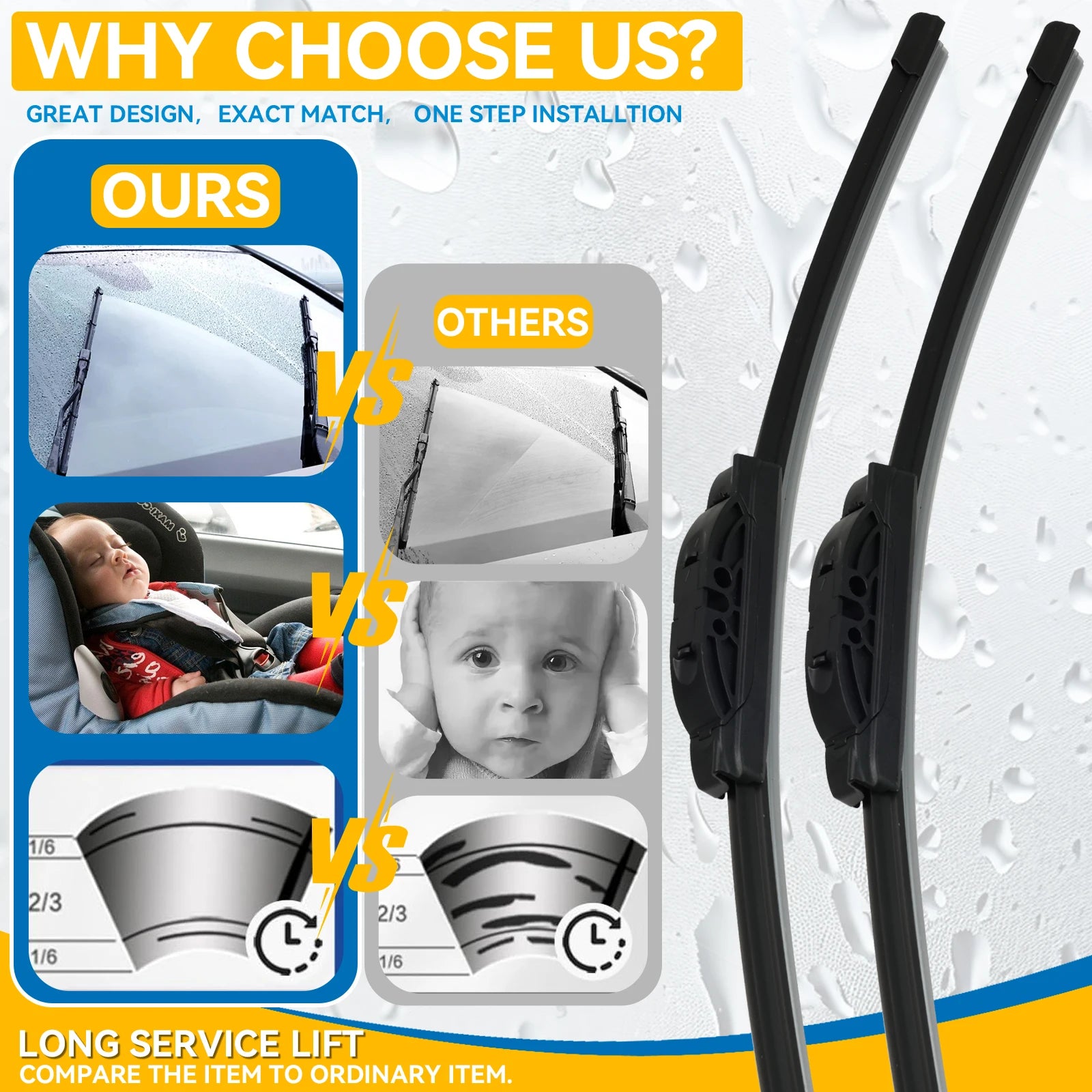 Xukey Front Windscreen Wiper Blades Set for Renault Grand Scenic / Scenic 2 II 2003 20 close-up view