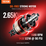 Air Compressor 750W-3000W Oil Free Quiet Portable Pump | Auto Repair & Tire Inflation alternate view