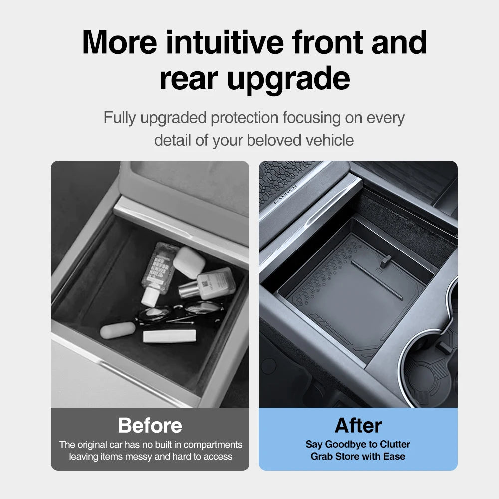 Heenvn For Tesla Model Y Juniper 2025 2026 Model YL Car Center Console Armrest Double-layer Storage Box Water Cup Mat Organizer
