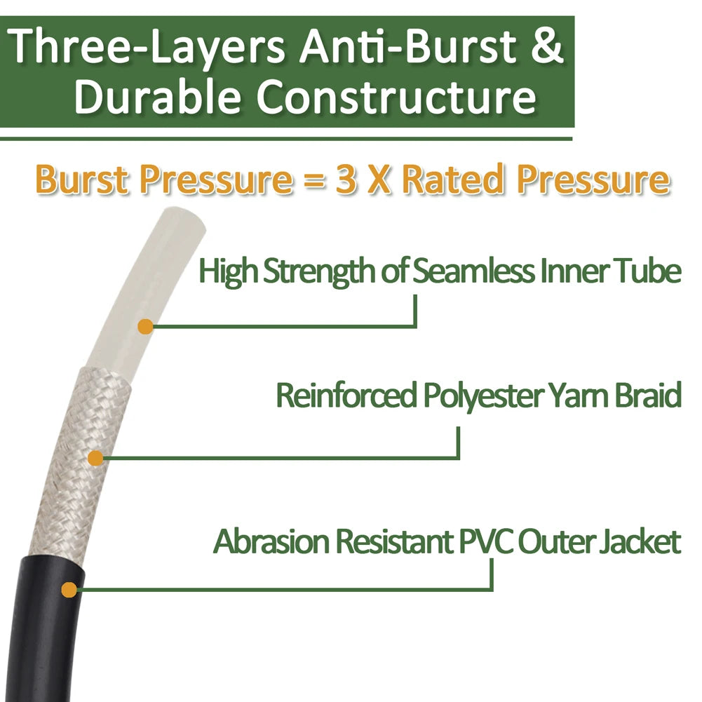 6-15M Car Washer Hose 5800PSI | Pressure Washer Water Pipe Extension for Karcher K2 K lifestyle view