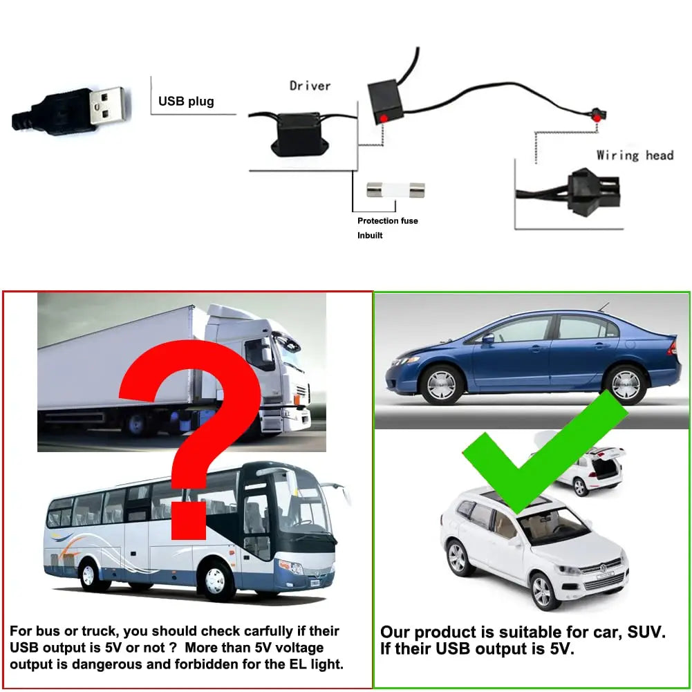 5M Car Interior Led Strip Light Neon EL Wiring Decorative Lamp For Auto DIY Flexible lifestyle view