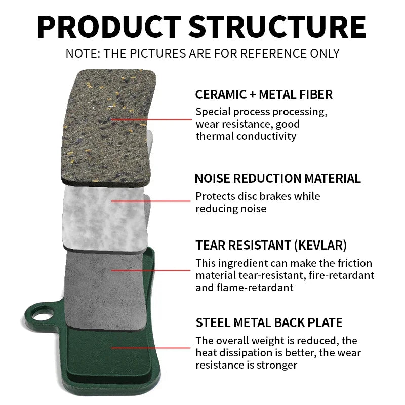 BUCKLOS Ceramic Hydraulic Disc Brake Pads | Wear-Resistant MTB Brake Pads for Shimano lifestyle view