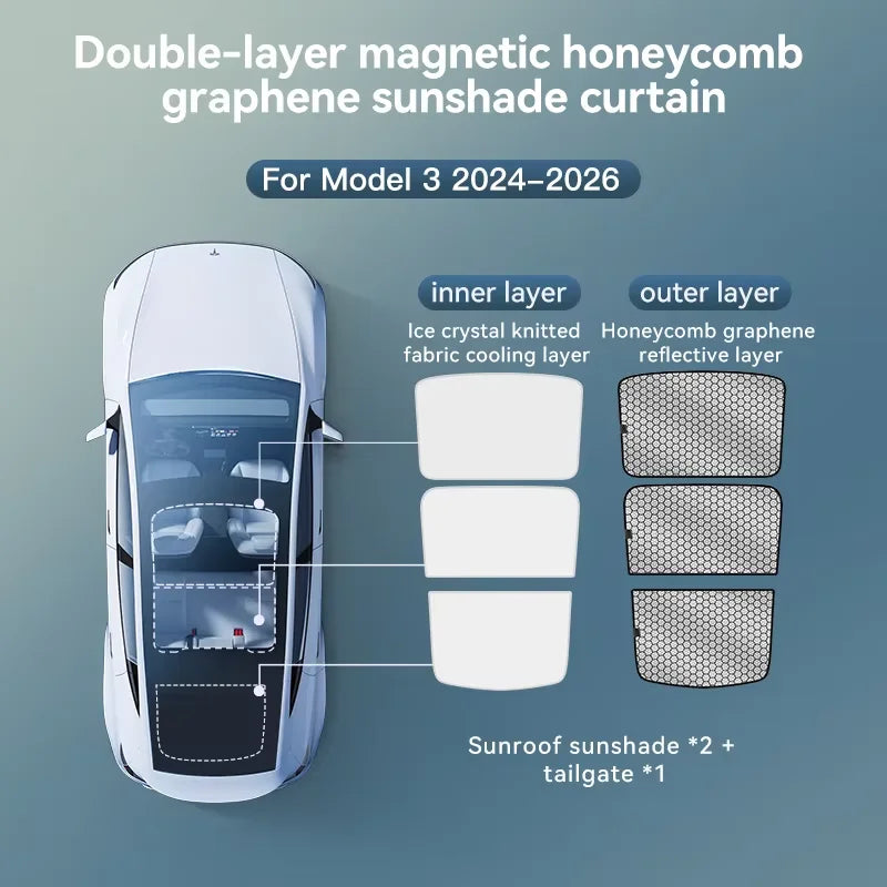 Tesla Model 3 Y Sunshade | Black Roof Graphene Honeycomb Sunroof Shade for 2025-2026 alternate view