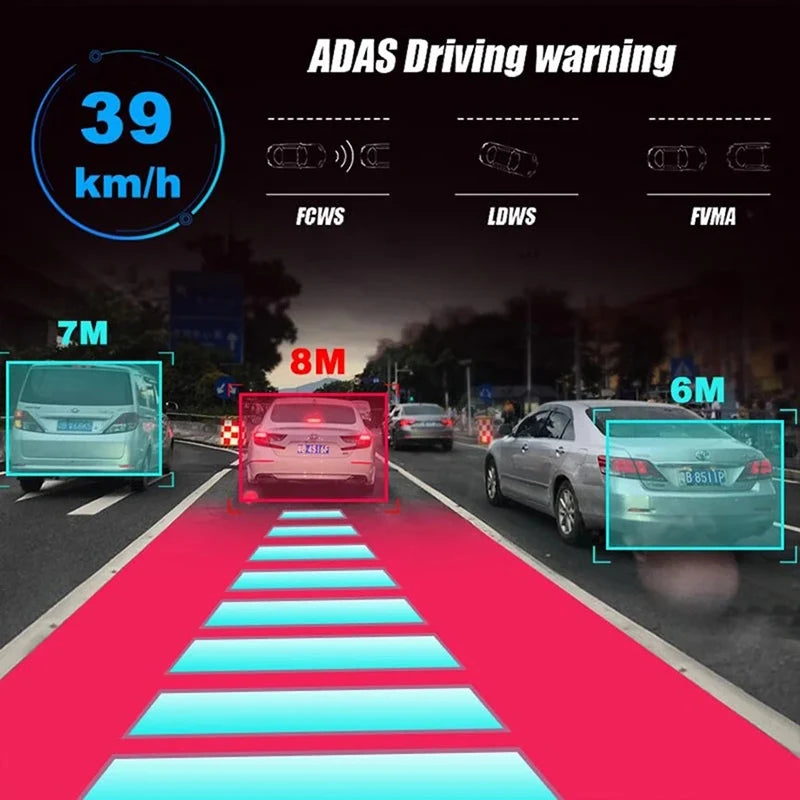 Car DVR Dash Cam Full HD 1080P | ADAS LDWS for Android Car Radio alternate view