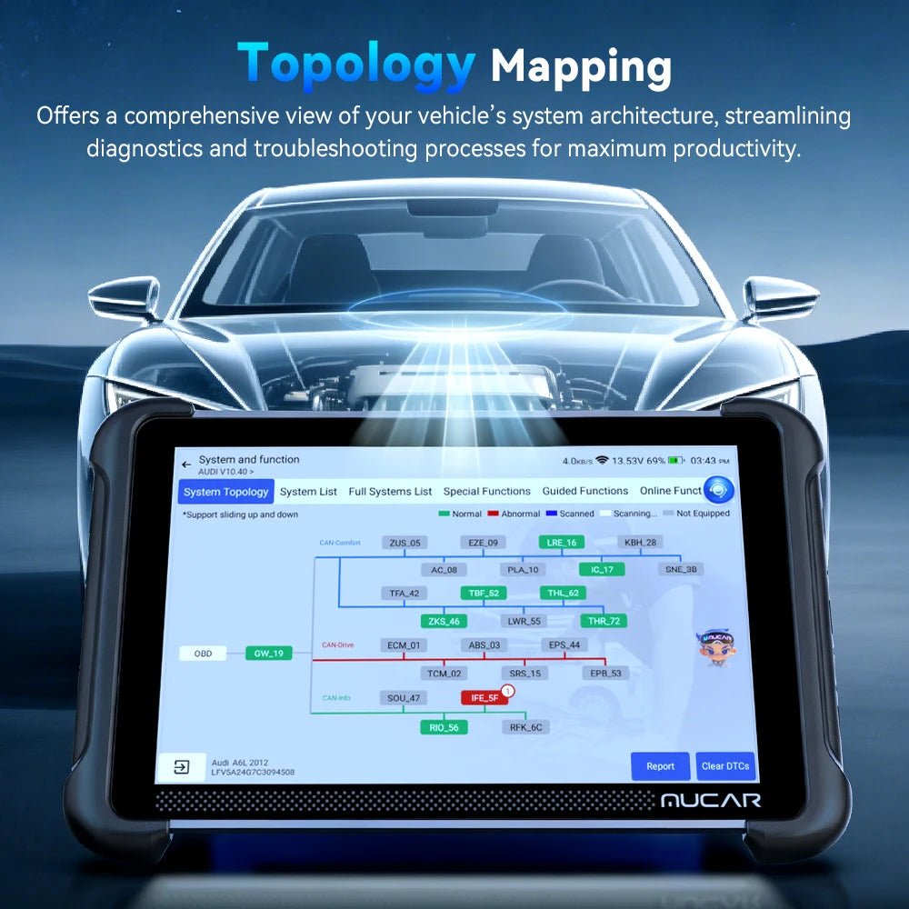 MUCAR 892BT PRO Topology AI Key Programmer Automotive Diagnostic Tool J2534 Bidirectional Car Obd2 Scanner ECU Coding CANFD DOIP