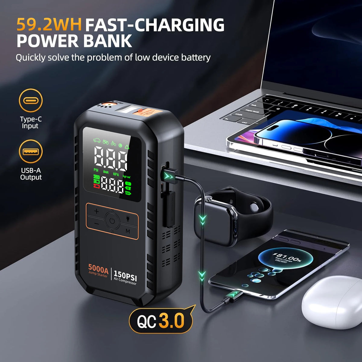 PAIVIROKU 4-IN-1 Car Jump Starter with Air Compressor Peak 5000A Auto Battery Booster 150PSI Air Pump Portable Power Bank Tire Inflator