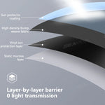 SEAMETAL Electrostatic Sun Visor for Car Side Window 4-Layer Sun Shade Curtains Anti-Glare UV-Blocker Auto Sun Protection Cover