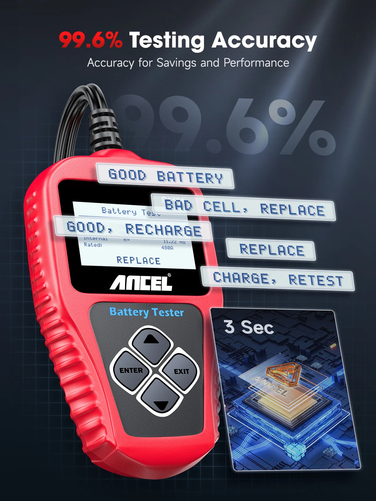 ANCEL BA101 Car Battery Tester 12V Digital Automotive Alternator Meter Diagnostic Tool,100-2000 CCA Load Capacity, Charging & C