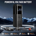 Portable Car Air Compressor 3X Faster 150PSI Cordless Tire Inflator Pump with Digital close-up view