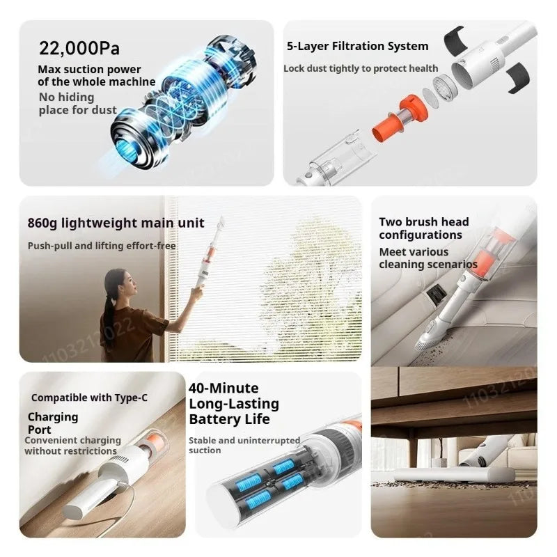 Xiaomi Mijia 22000PA Lightweight Cordless Handheld Vacuum Cleaner | Cyclone Suction f alternate view