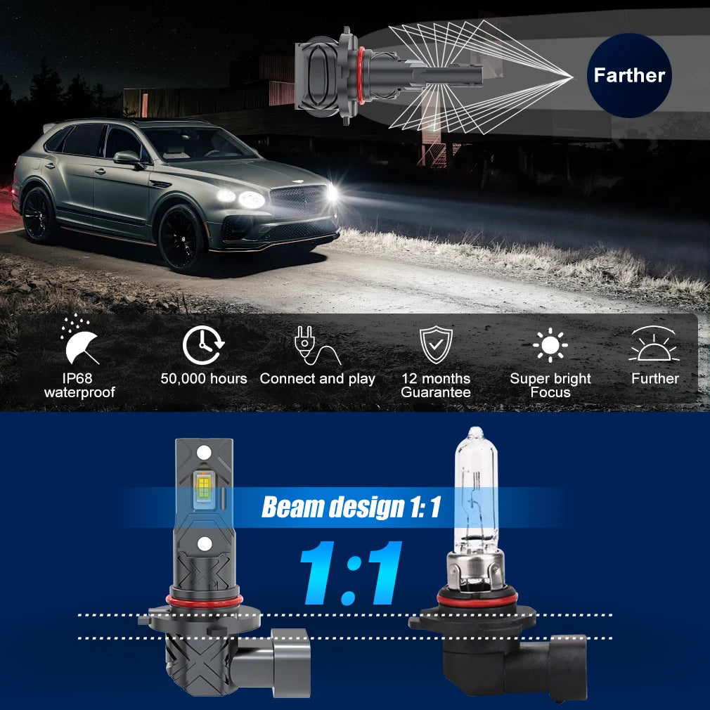 20000LM H11 LED Canbus H8 H9 H16JP 9005 HB3 9006 HB4 LED Car Headlight Bulb Canbus Su lifestyle view