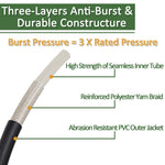 10m 160 Bar High Pressure Washer Hose | Universal Replacement for Lavor Vax Craftsman close-up view