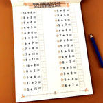 Addition Subtraction Math Practice Exercise Book for Kids Kindergarten close-up view